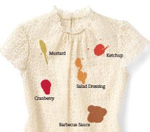 What Makes Up The Toughest Stains